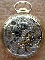 A028 Movement Thumbnail
